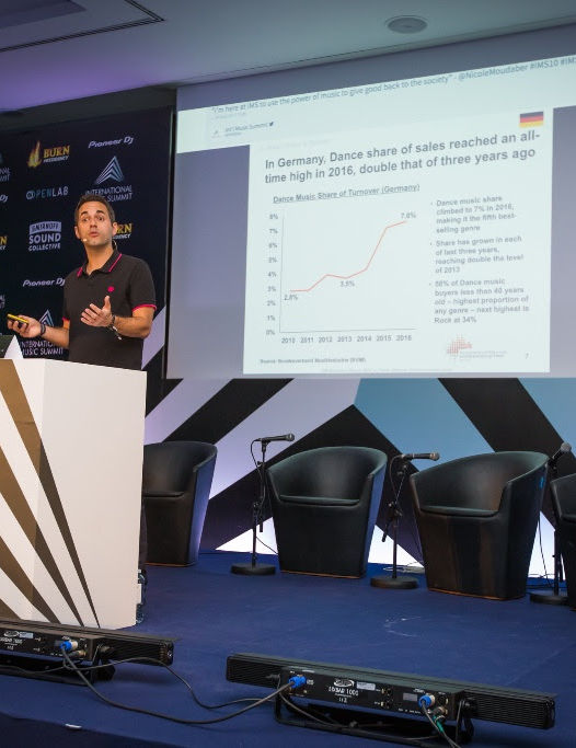 IMS 2017: Electronic Music Biz worth $7.4bn