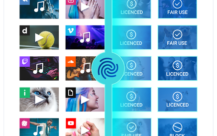 Pex Acquires Dubset Media