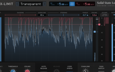 SSL’s X-Limit review: probably the most comprehensive and musical Limiter currently available