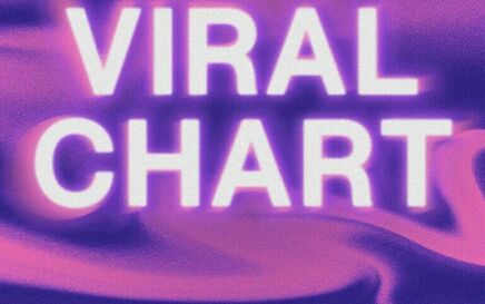 Shazam launches Shazam Viral Charts