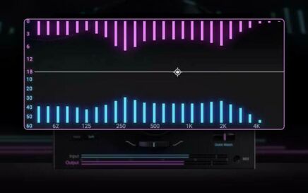 Waves IDX Intelligent Dynamics plugin review: a valuable tool for producers at every level