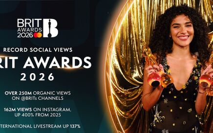 2026 BRIT Awards draws record-breaking engagement