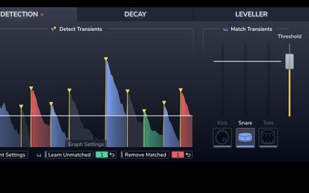 Sonnox Drum Gate Review